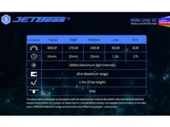 JETBeam MINI-ONE SC Rechargeable Keychain Light - 400 Lumens + 365nm UV Light And RBG -Outdoor Equipment Store 0S5PkXe2ZZVDcN0nyjyKN2Kk2Fw8oH metaamV0YmVhbS1taW5pLW9uZS1zYy1yZWNoYXJnZWFibGUtbGVkLWtleWxpZ2h0LTQwMC1sdW1lbnMtdXNlcy1idWlsdC1pbi1saS1pb24tYmF0dGVyeS1wYWNrLTMxLmpwZWc