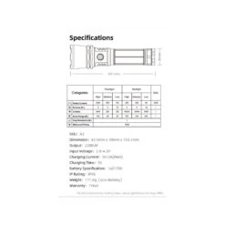 Klarus A3 Rechargeable Zoomable Flashlight (2200 Lumens, 750 Metres) -Outdoor Equipment Store 0g2vFLH6MGpCAiIv2ceT05eoBY9GT0 metaa2xhcnVzLWEzLTIxLmpwZWc3D