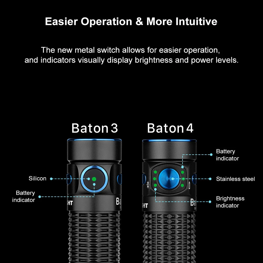 Olight Baton 4 Rechargeable Compact Pocket Torch (1300 Lumens, 170 Metres) 10 Olight Baton 4 Rechargeable Compact Pocket Torch (1300 Lumens, 170 Metres) - Image 8