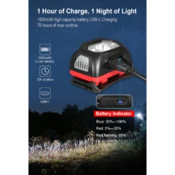 Klarus HM1 Rechargeable Smart-Sensing Lightweight Headlamp (440 Lumens, 100 Metres) -Outdoor Equipment Store 11JZLGNHOgXi27SZ3lHB1ORPTFEqit metaaG0xXzAtbmV3My5qcGc3D