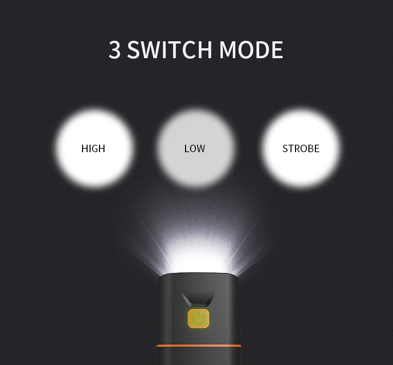 Hi-Max Rechargeable Bicycle Headlight (1300 Lumens) 8 Hi-Max Rechargeable Bicycle Headlight (1300 Lumens) - Image 6