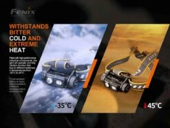 Fenix HM60R Rechargeable Headlamp With Red Light And Stride Frequency Sensor (1200 Lumens) -Outdoor Equipment Store 1A4TMd63BcPRBk6IPaMthdcBZ2WNF2 metaRmVuaXgtSE02MFItSGVhZGxhbXAtdGVtcC1yZXNpc3RhbnQuanBlZw3D3D