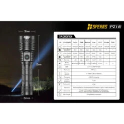 SPERAS PZ18 Rechargeable Focusable Light (1600 Lumens, 420 Metres) -Outdoor Equipment Store 1P2TS87NTVVk6n6K87RYJ5jVaejUfS metaUFoxOCA4LmpwZw3D3D