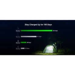 Olight Baton 4 Rechargeable Compact Pocket Torch (1300 Lumens, 170 Metres) 21 Olight Baton 4 Rechargeable Compact Pocket Torch (1300 Lumens, 170 Metres) -Outdoor Equipment Store 1ai2IDbYNkwozAZFLSWXUVTPIEfxX6 metaQmF0b24gNCwsLmpwZw3D3D