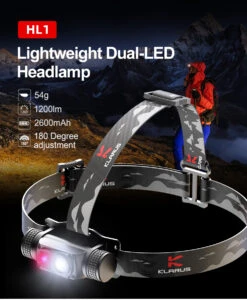 Klarus HL1 Rechargeable Headlamp - Red And White LED (1200 Lumens, 125 Metres) -Outdoor Equipment Store 1dfEjegUYKnM07n2fa7TeD6NRYYC8x metaSEwxLmpwZWc