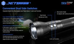 JETBeam SSR50 Rechargeable Security Torch (3650 Lumens, 483 Metres) -Outdoor Equipment Store 20180112024919 47334