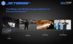 JETBeam SSR50 Rechargeable Security Torch (3650 Lumens, 483 Metres) -Outdoor Equipment Store 20180112024946 58968