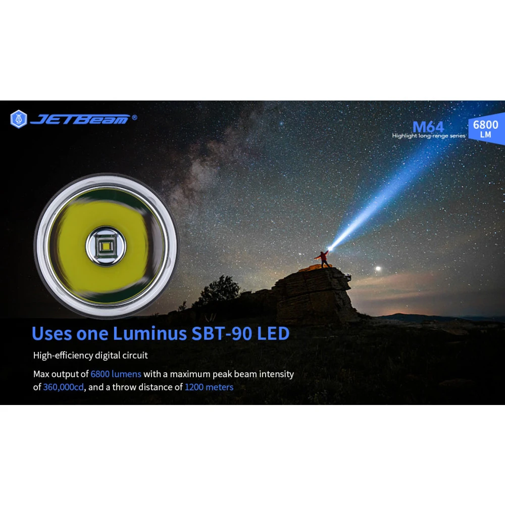 JETBeam M64 Search Light (6800 Lumens, 1200 Metres) 15 JETBeam M64 Search Light (6800 Lumens, 1200 Metres) - Image 13