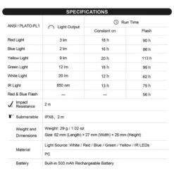 Nextorch UT41 Signal Light With Multi Light Sources -Outdoor Equipment Store 2HhMJAu42hvMWz85AfmemdvIp87eTV metaU2NyZWVuc2hvdCAyMDIzLTA3LTA2IGF0IDEuNDMuNDIgcG0ucG5n 1 1