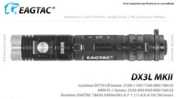 Eagtac DX3L MKII Micro-USB Rechargeable Flashlight (3100 Lumens, 257 Metres) -Outdoor Equipment Store 2YlwFBqant0vND1gjphlI5Mw3ROdhp metaRFgzTCBNS0lJIDExLmpwZw