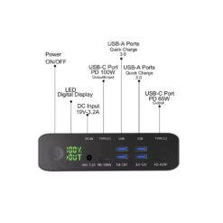 NEJIFU 64,000mAh Fast Charging Power Bank -Outdoor Equipment Store 2gfEvxqnFhTc0oRno8jUjVwDQQgtGQ metaMTAwVyA2NCwwMDBtQWguLi4ucG5n