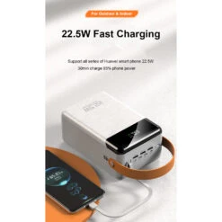 80,000mAh High Capacity, 22.5W Fast Charging Power Bank For Mobile Phones And Small Devices -Outdoor Equipment Store 2msgPgzjedTUEjDQvhuTZt6k6GKsnt metaRFBEODAuOjouanBlZw3D3D
