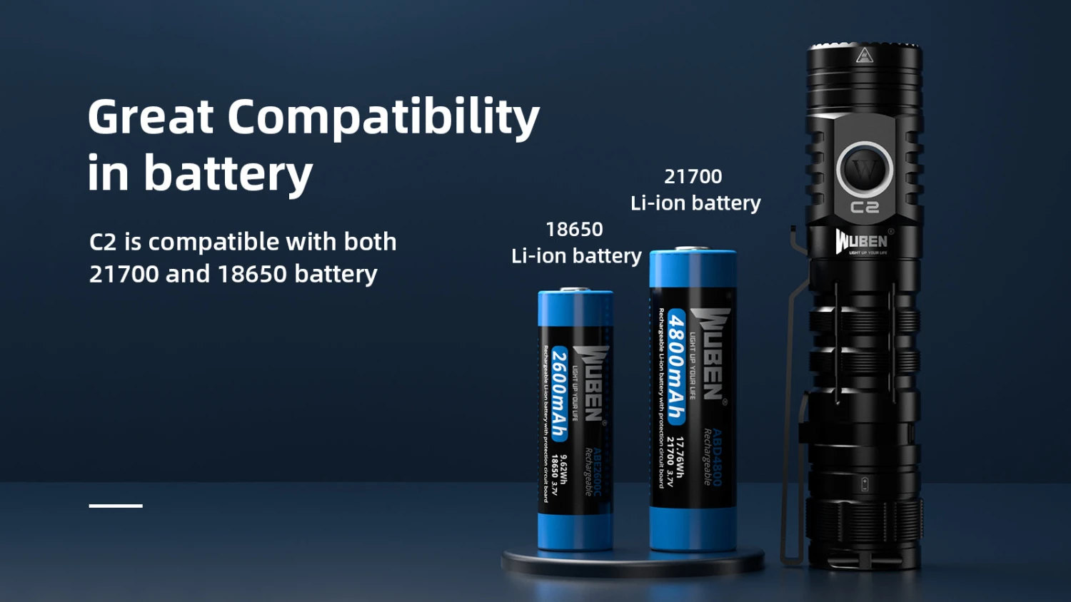 Wuben C2 Rechargeable Power Bank Flashlight (2000 Lumens, 358 Metres) 7 Wuben C2 Rechargeable Power Bank Flashlight (2000 Lumens, 358 Metres) - Image 5