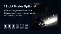 Wuben B2 Rechargeable Bike Light (1300 Lumens) With Bonus Tail Light -Outdoor Equipment Store 3M6q4IlGUOObvcSFNxJxpQh1ZUoWVF metaQjJfNS5qcGVn