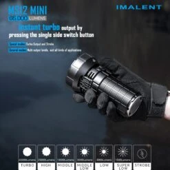 Imalent MS12 Mini Rechargeable Searchlight (65000 Lumens, 1036 Metres) -Outdoor Equipment Store 4F5aWhyKhLTG32GuofokvheDPsWbpi metaTVMxMi0uanBlZw3D3D