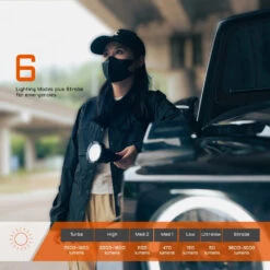 AceBeam P20 Professional Long Range Flashlight (5500 Lumens, 1280 Metres) -Outdoor Equipment Store 4MX0sKkzuvyoB7lbQngy469sblRPVx metaUDIwXzA5LmpwZWc3D