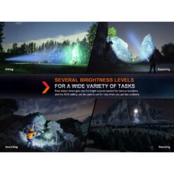 Fenix HT18R Hunting Flashlight Kit - 2800 Lumens, 1100 Metres Distance -Outdoor Equipment Store 4ckqNRgTWztJZPWXvXQwOGPu6aSxk5 metaSFQxOFIxMC5naWY3D