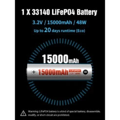 Lumintop DF1 Rechargeable Searchlight (3600 Lumens, 300 Metres) -Outdoor Equipment Store 5LvUNYpLlveA4y63FJyOW8LoM1YhcY metaREYxLCwuanBlZw3D3D