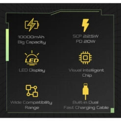 Smart Watch 10,000mAh Fast Charge Power Bank -Outdoor Equipment Store 5Rd4BxN4Y9p7WcpIDCSKY3oLy4WoPq metaU2NyZWVuc2hvdCAyMDIzLTA2LTIwIGF0IDkuNTIuMjcgYW0ucG5n