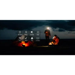 Olight Array 2 Pro Rechargeable Headlamp With Sensor Control (1500 Lumens, 150 Metres) - Flood, Spot, And Red Light -Outdoor Equipment Store 5nAwwhYwsvqKWVavWpZ16DmncwbSOr metaYXJyYXkgMiBwcm8uLi4uLi4uLmpwZWc3D 1 2