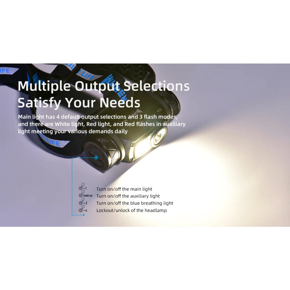 WUBEN H1 Waterproof Rechargeable Headlamp - Red And White LED (1200 Lumens) 10 WUBEN H1 Waterproof Rechargeable Headlamp - Red And White LED (1200 Lumens) - Image 8