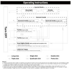 Manker F14 Rechargeable Dual Beam Flashlight - (1250 Lumens, 268 Metres) -Outdoor Equipment Store 5xhr8gAaJN9nFSrPg8vSSUtOrQxXPo metaU2NyZWVuc2hvdCAyMDIzLTEwLTE4IGF0IDExLjM4LjE0IGFtLnBuZw3D3D