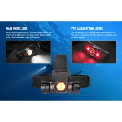 OrcaTorch Mazu TD01 Dive Headlight (1200 Lumens, 183 Metres) -Outdoor Equipment Store 6DURcsSMzDv16q3PvezWDW54W6yXEp metaVEQwMS0gMDIuanBlZw3D3D