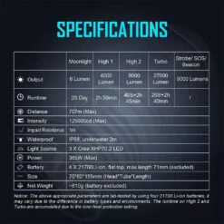 Lumintop GT3 Pro Rechargeable Flashlight (27000 Lumens, 707 Metres) -Outdoor Equipment Store 6NIYntxnc2YmXkWx5juhvVXoTUfIpp metaR1QzLVBSTy3oi7HmlodfMTIud2VicA3D3D