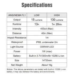 Lumintop EDC Pico V2.0 Rechargeable Keychain Torch (130 Lumens, 40 Metres) -Outdoor Equipment Store 6QpYUgwqhjTdnKjrCsZzElFV5gtjdC metaRURDIFBpY28gVjIuMC4uLi4uLi4uLnBuZw3D3D