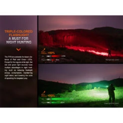 Fenix HT32 Torch With White, Red, And Green LEDs (2500 Lumens, 640 Metres) -Outdoor Equipment Store 6SvOXsqQWodq61duP5NxlamvOn8yCh metaSFQzMiYjODIzMDsmIzgyMzA7anBlZw3D3D