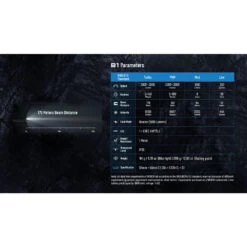 Wuben B1 Rechargeable Bike Light (3600 Lumen) 32 Wuben B1 Rechargeable Bike Light (3600 Lumen) -Outdoor Equipment Store 6ZgNtPQFwN5wznzF5RJKfbqUyIrNDM metaQjEgc3BlY3MuanBn