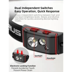 Klarus HM5 Lightweight Triple-Fuel Headlamp With Flood/Spot/Red Light (800 Lumens, 99 Metres) -Outdoor Equipment Store 6hB0Ndni1cv3eW5hfxJEJTLvRF6IRv metaSE01Li4uLi4uLi5qcGc3D