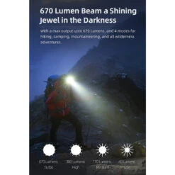 Klarus HM3 Rechargeable Ultra Light Multifunctional Running Headlamp (670 Lumens) -Outdoor Equipment Store 6iCvBlXAgwlBQ7en5by49T9gbsWJVB metaSE0zXzAzXzEwMjR4MTAyNC53ZWJw