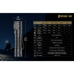 SPERAS M2R Rechargeable Headlamp/Flashlight (1200 Lumens, 125 Metres) -Outdoor Equipment Store 6s7DBin1gjosI8H9eaNX2tAY1NQtEB metaU2NyZWVuc2hvdCAyMDIzLTA5LTE4IGF0IDEyLjA4LjQyIHBtLnBuZw3D3D