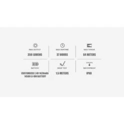 Olight I5R EOS Pocket Torch With Tail Switch And Rechargeable Battery - 350 Lumens, 64 Metres 18 Olight I5R EOS Pocket Torch With Tail Switch And Rechargeable Battery - 350 Lumens, 64 Metres -Outdoor Equipment Store 7KTw4hVOasmgiOA95Ob4RBtjcJVLOj metaaTVSIEVPUy4uLi4uLmpwZw3D3D