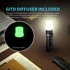 Lumintop TOOL AA 3.0 Pocket Light - Black (900 Lumens, 138 Metres) -Outdoor Equipment Store 7b8NBOVTiA7Wu1sMGgwjk2e5zjbIJf metadG9vbCBBQSAzLjAuLi4uLi4uanBlZw3D3D 1 1