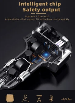 Car Charging Kit For Macbook With MagSafe Gen 2 -Outdoor Equipment Store 8DwCcX7tnOQMmDt1EsjoMahDg3k600 metaODNXIGNhciBjaGFyZ2VyOg