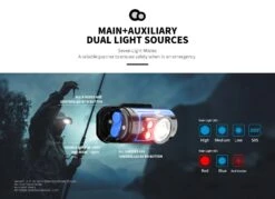Wuben H3 Rotatable Clip Headlamp With Red Light - 2AAA -Outdoor Equipment Store 8TCJsBq30iNgHP90r5MyhZviFZmTF6 metaSDNfXzA1LmpwZWc