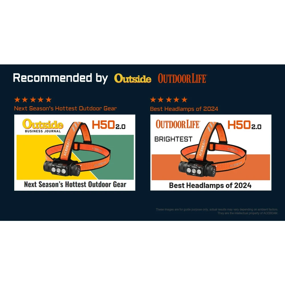 AceBeam H50 2.0 High Performance Rechargeable Spot/Flood High CRI Headlamp (2000 Lumens, 141 Metres) 15 AceBeam H50 2.0 High Performance Rechargeable Spot/Flood High CRI Headlamp (2000 Lumens, 141 Metres) - Image 13