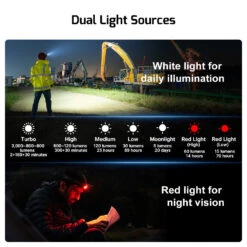 Olight Perun 3 Rechargeable Headlamp/Handheld With Red Light (3000 Lumens, 160 Metres) - Black -Outdoor Equipment Store 8ci75X1bTvBSYM4MLJuDGs9m8f0jHy metacGVydW4gMy4uanBn