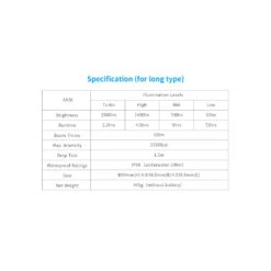 XTAR D26 2500 Dive Torch Kit (Long) - 2500 Lumens -Outdoor Equipment Store 8hLQoQfubeSO2RQFGrf8xt1WcIakqP metaRDI2IHNwZWNzIGxvbmcuanBlZw3D3D