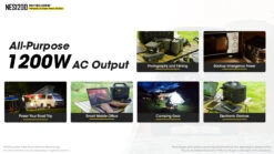 Nitecore NES1200 Power Station + FSP100 Panel Kit -Outdoor Equipment Store 8o1JaJsbjRSxicZk8s1CMKn1qMIK5A metaTkVTMTIwMCguanBlZw3D3D