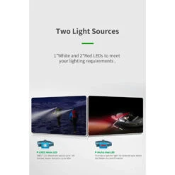 NEXTORCH Trek Star Lightweight Headlamp With Red Light (220 Lumens , 3AAA) -Outdoor Equipment Store 98Ady4ZyUqcROzhHNPmTqruvseM4e1 metadHJlayBzdGFyIHJlZCBhbmQgd2hpdGUuanBlZw3D3D