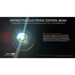 AceBeam W35 LC DEL Zoom Rechargeable LEP Flashlight (2.6km Throw) -Outdoor Equipment Store 9d6zm7YjAkSykfg6SVTmj9VJToFPd7 metadzM1LTUuanBlZw3D3D