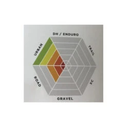 Exposure Lights BOOST DayBright And BOOST-R ReAKT Mk2, Rechargeable Front And Rear Bike Light Set -Outdoor Equipment Store AcKTtA5z2l7QAUI8gpy7cGUkwUi4A5 metaU2NyZWVuIFNob3QgMjAyMy0wMy0wMyBhdCAxLjU3LjMzIHBtLnBuZw3D3D