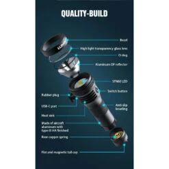 Lumintop D3 V2 Compact Rechargeable Flashlight/Power Bank (6000 Lumens, 605 Metres) -Outdoor Equipment Store AlewXf4RI7HbQc0fgSVhQ0kWfIONYJ metaRDMgVjI6Ojo6Ojo6Ojo6LndlYnA3D