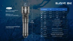 BluDive BD40 Diving Torch With Strobe (1800 Lumens, 150 Metres Diving Depth) -Outdoor Equipment Store BD40 7