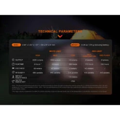 Fenix CL28R 2000 Lumen Rechargeable Lantern/Power Bank -Outdoor Equipment Store BLUmhCeWHS5KOKSEfvnH9rolv23xq0 metaRmVuaXhfQ0wyOFJfMTMud2VicA3D3D