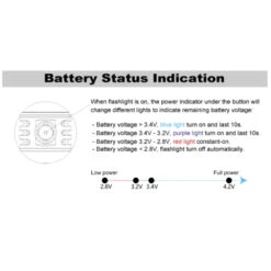 Manker E14 IV Compact Pocket Flashlight, Cool White (4000 Lumens, 166 Metres) -Outdoor Equipment Store BrzlTMczYw1dfD42GcCy024FXxuU8n metaU2NyZWVuc2hvdCAyMDIzLTA3LTA0IGF0IDkuMzQuMDYgYW0ucG5n