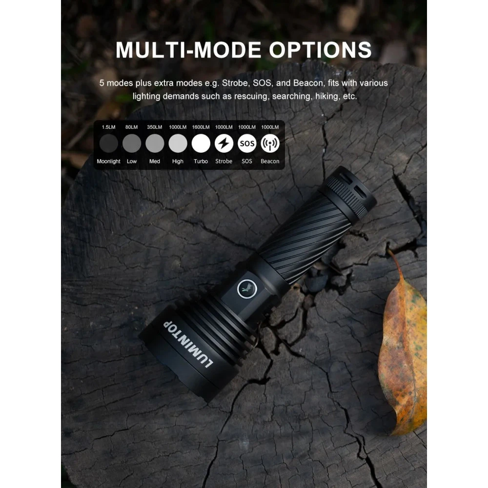 Lumintop GT Mini 5.0 Rechargeable Compact Long Distance Flashlight (1600 Lumens, 1000 Metres) 7 Lumintop GT Mini 5.0 Rechargeable Compact Long Distance Flashlight (1600 Lumens, 1000 Metres) - Image 5